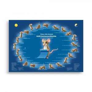 100x70 Yoga Übungsposter Suryanamaskara Deutsch