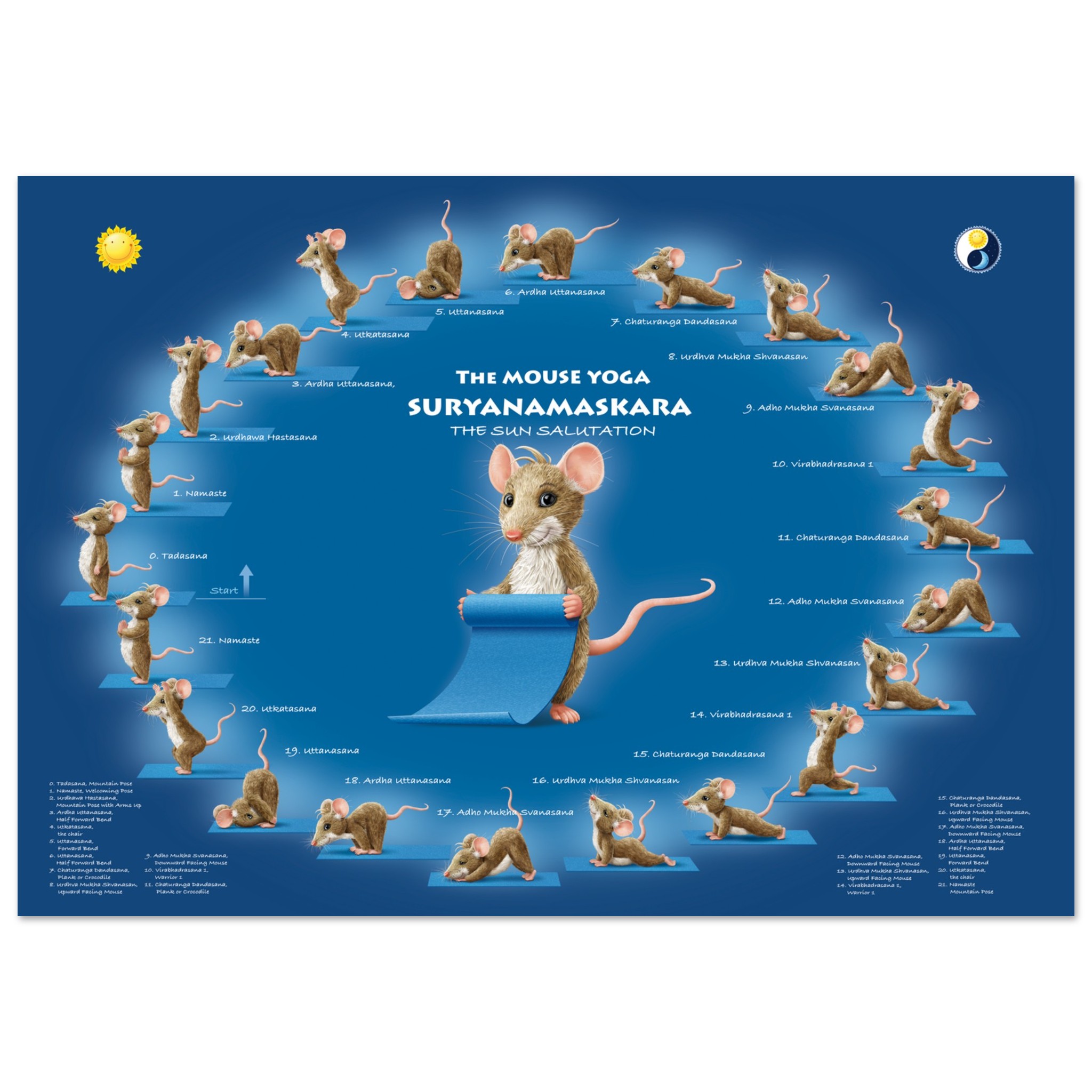 0a52a16f-adfc-4ab5-96dd-3332b6111e1b